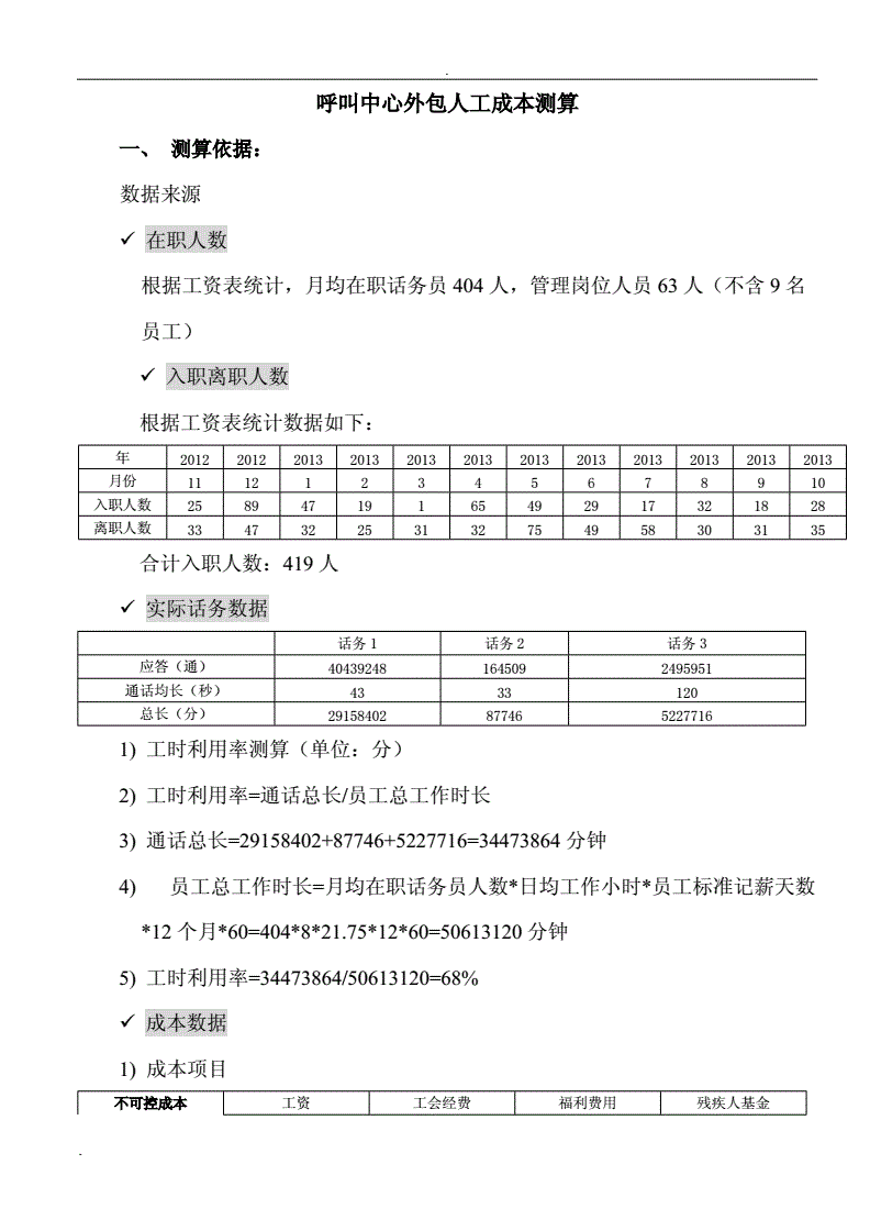 it外包服务公司_it技能外包_上海it外包