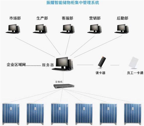 it技术外包_it外包市场分析及营销模式探讨_源码中国全球it外包新原点