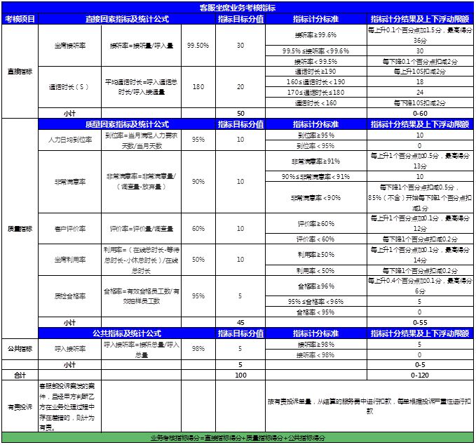 上海it外包公司有哪些_it外包公司_外包it公司