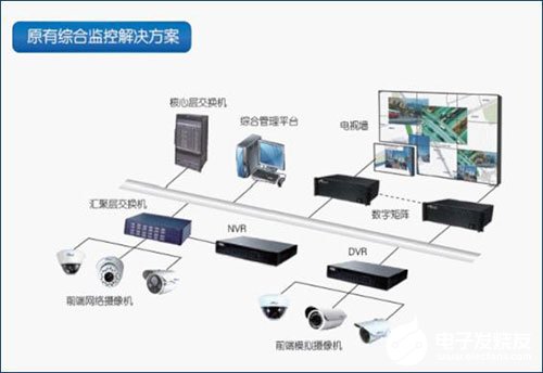 linux服务器运维外包_服务器运维外包_外包华润做运维