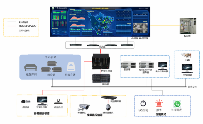 服务器运维外包_linux服务器运维外包_外包华润做运维