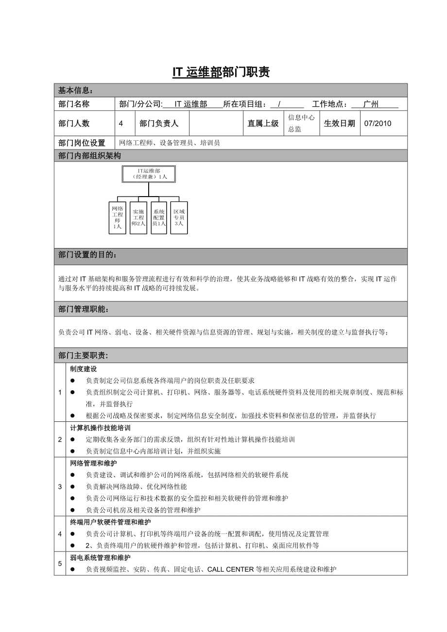 it运维_移动 it运维_it运维新技术