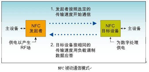 it技术公司_it技术负责人岗位职责_it技术团队工作氛围