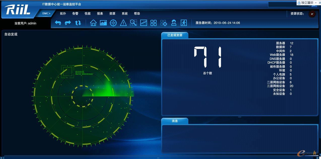 RIIL-IMC实时化基础架构管理中心