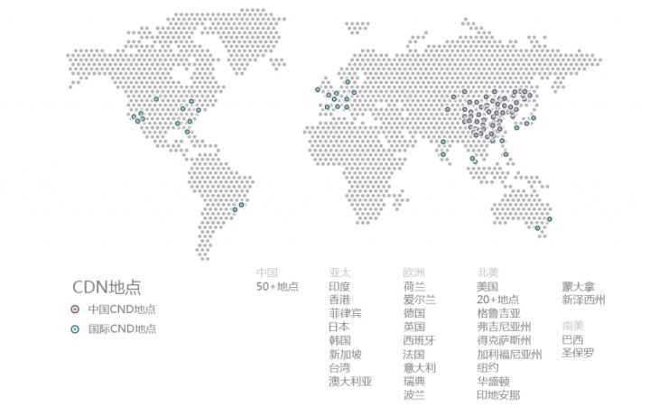 外包公司it运维职位吗?_服务器运维外包_运维外包公司