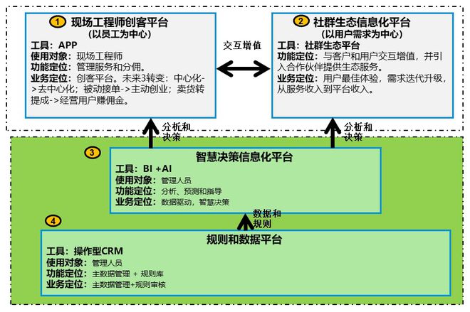 it技术人员_it人员是什么_it人员 职业化行为