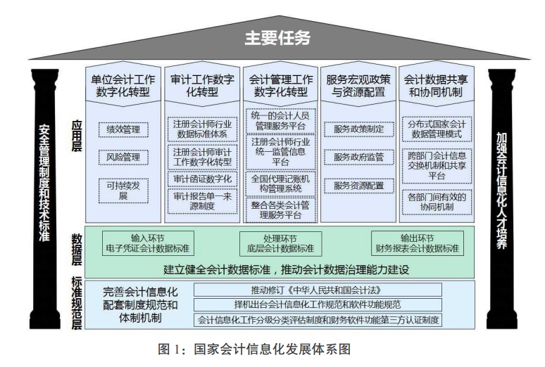 it人员 职业化行为_it技术人员_其他行业会有it人员么