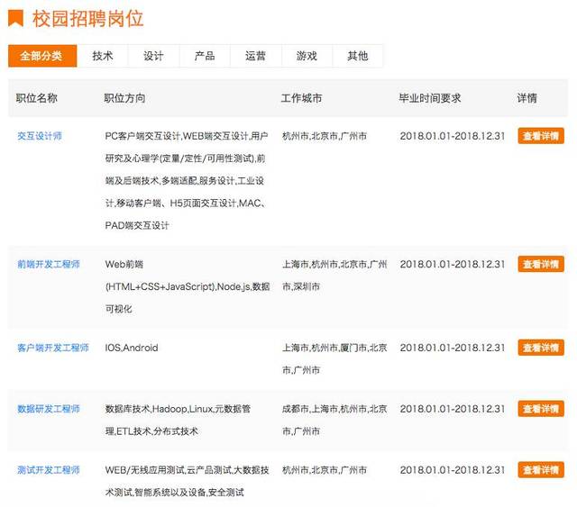 pc外包公司_公司换外包公司工龄怎么算_乙方公司就是外包公司么