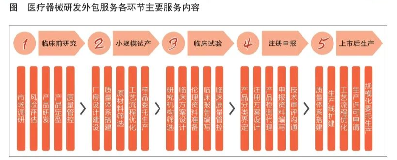 pc外包公司_雁联公司是外包公司呢_天津seo公司优化外包公司