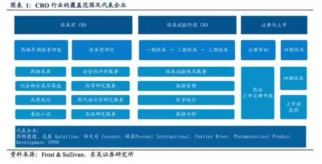 pc外包公司_天津seo公司优化外包公司_雁联公司是外包公司呢