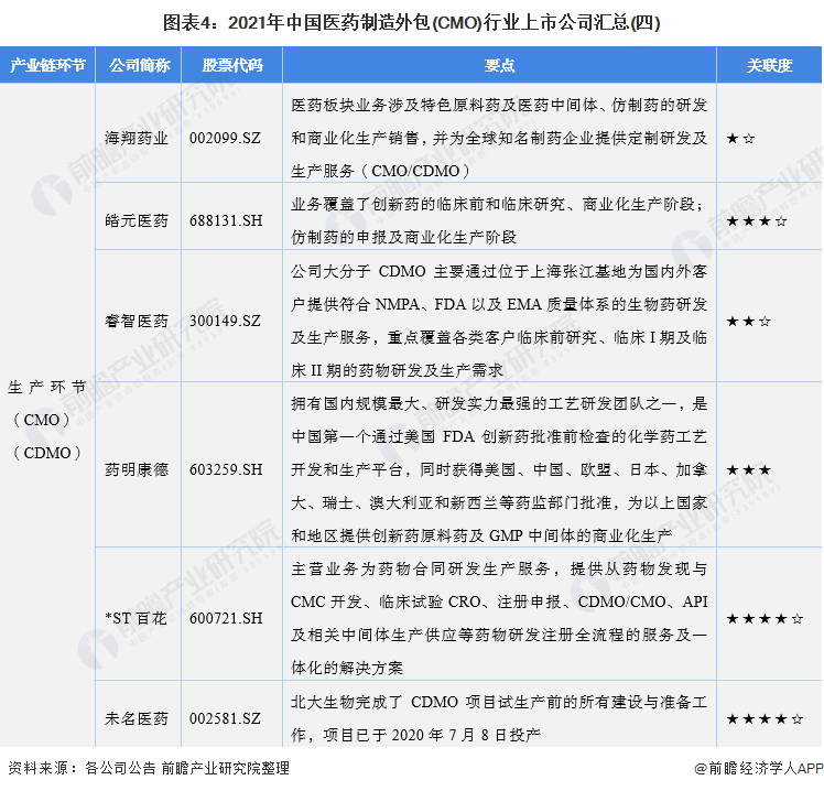 天津seo公司优化外包公司_雁联公司是外包公司呢_pc外包公司