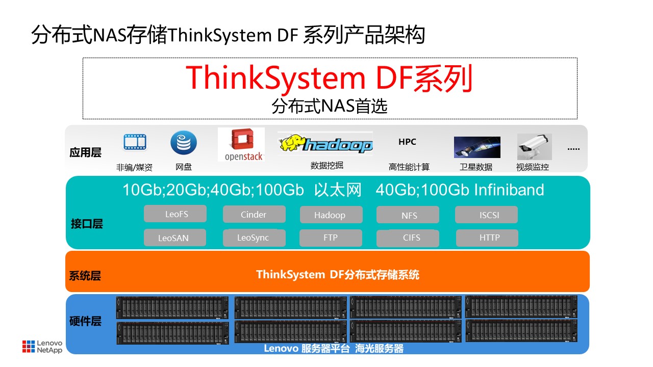 it认证培训之路与技术学习方法_it技术学习网_it技术支持