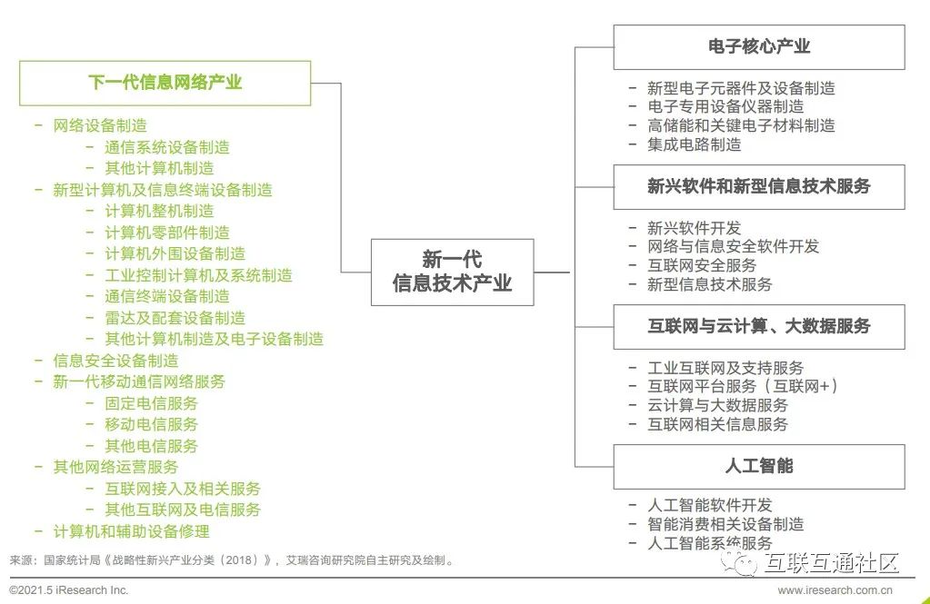 it服务_it服务 图标_it服务图片