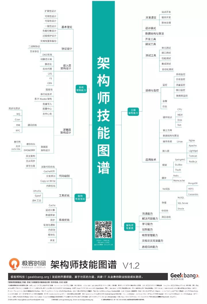 运维服务_服务器运维_运维服务管理体系建设