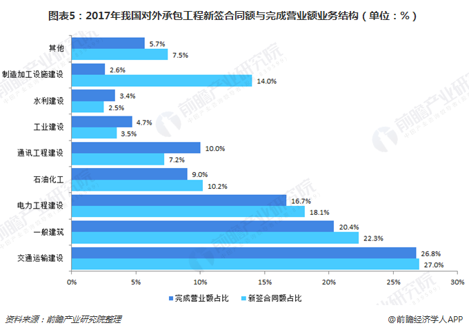 it外包公司_it外包服务合同_it服务外包