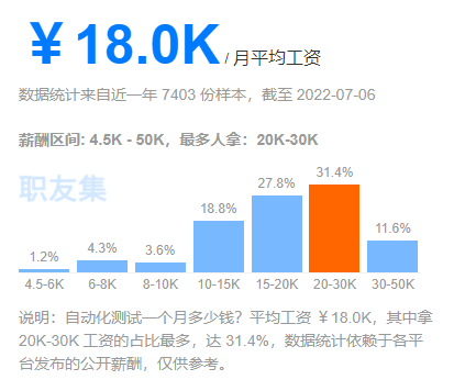 it人员是什么_it技术人员_it人员年终工作总结