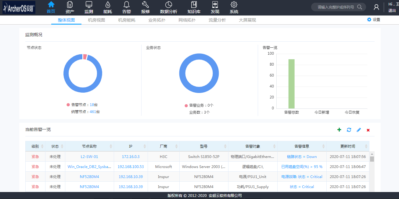 it运维外包_linux服务器运维外包_it外包运维 收费标准