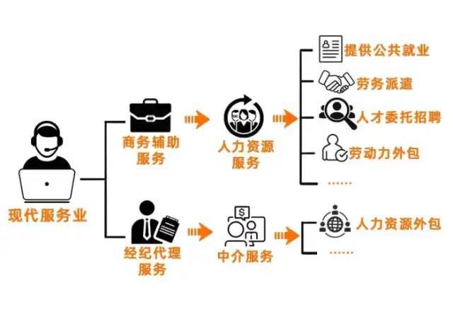 北京it外包服务公司选北京信诚xcitbm便宜_it外包服务合同模板.企业it服务合同_it外包服务