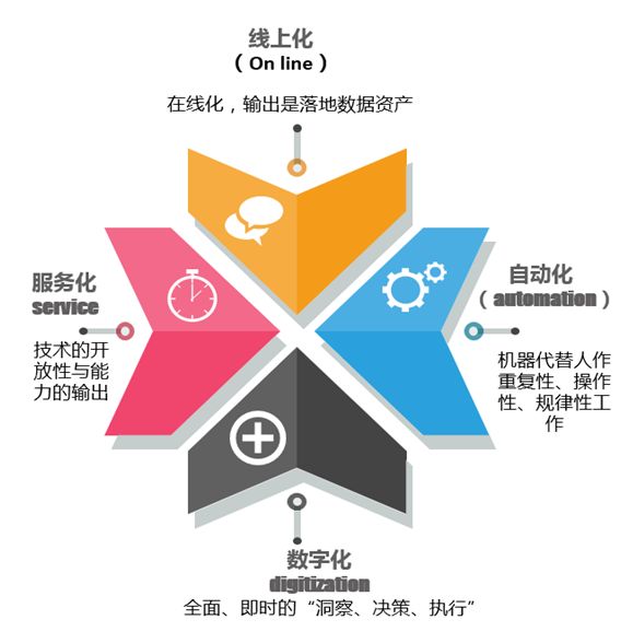 it运维管理系统_it运维_it专业linux系统网络运维讲师个人介绍