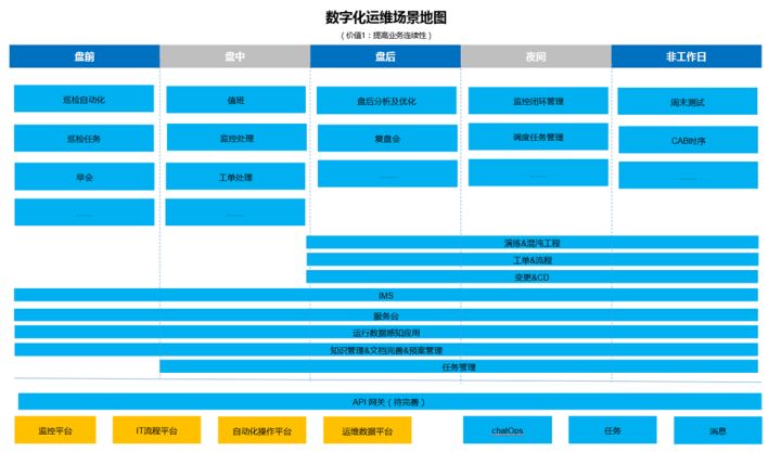 it专业linux系统网络运维讲师个人介绍_it运维_it运维管理系统