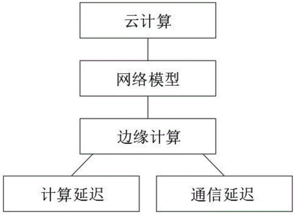 it运维外包 排行_阿里外包运维_服务器运维外包