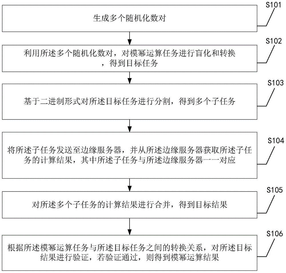 服务器运维外包_it运维外包 排行_阿里外包运维