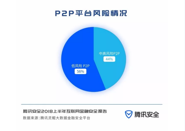 it外包市场分析及营销模式探讨_青岛it外包_it外包服务