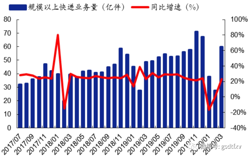 科蓝公司是外包公司吗_pc外包公司_乙方公司是外包公司吗