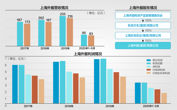 为什么不seo外包能去外包公司_得胜pc-k500和pc-k550和pc-k600_pc外包