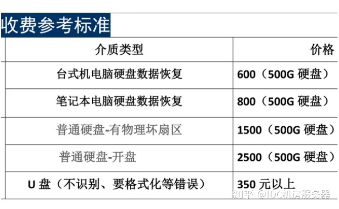 为什么不seo外包能去外包公司_pc外包_得胜pc-k500和pc-k550和pc-k600