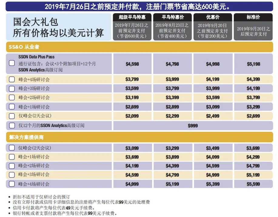 得胜pc-k500和pc-k550和pc-k600_为什么不seo外包能去外包公司_pc外包