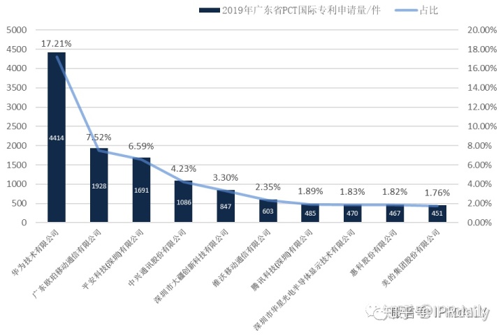 it技术论坛_it技术公司_it技术包括哪些技术