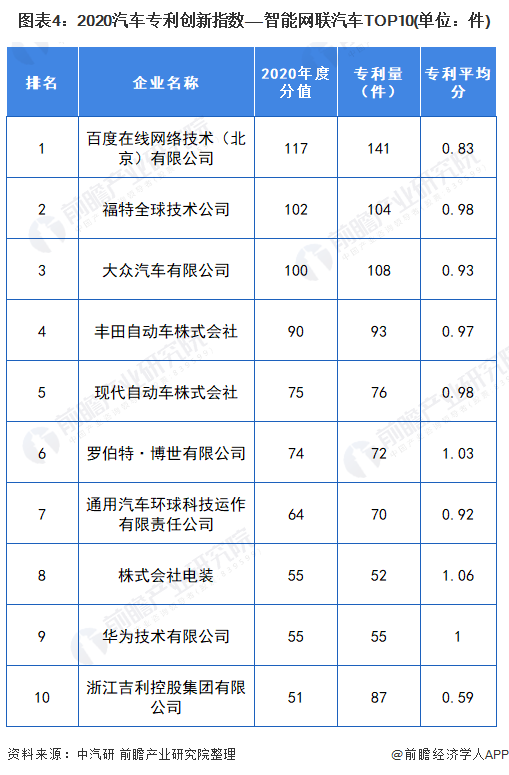 it技术论坛_it技术公司_it技术包括哪些技术