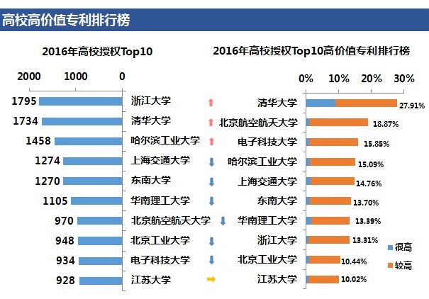 it技术论坛_it技术公司_it技术包括哪些技术