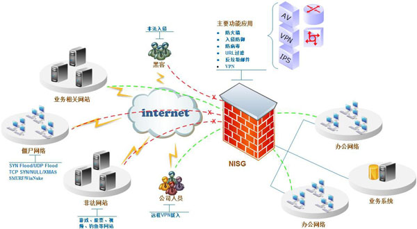 it外包市场分析及营销模式探讨_源码中国全球it外包新原点_it外包服务