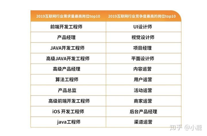 市政公用工程建造师便携手册_江西华川建设有限公司建造师王飞中标工程_it工程师