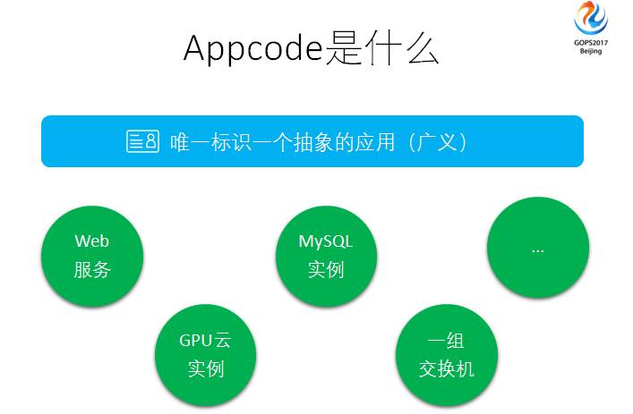 服务器运维_运维服务口号大全_运维服务管理体系