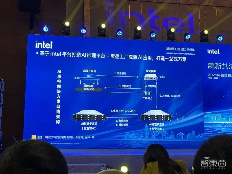 it运维新技术_中国it运维管理行业经营模式研究与投资预测分析报告_it运维技术