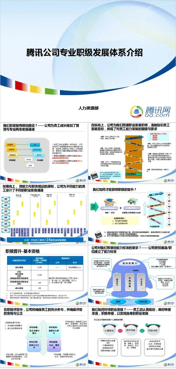 it项目技术方案_it技术工程师_it技术团队工作氛围