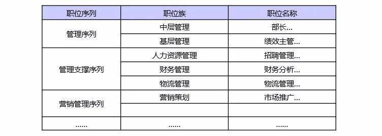 it技术工程师_it技术团队工作氛围_it项目技术方案