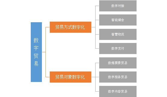 服务器运维技术_信息安全运维服务_it运维服务