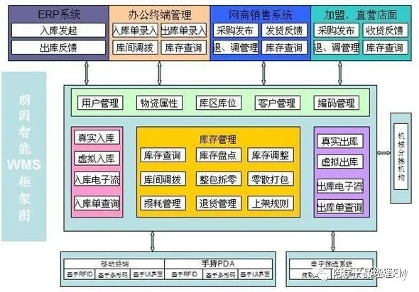 it工程师_it培训师招聘_it蓝图工程