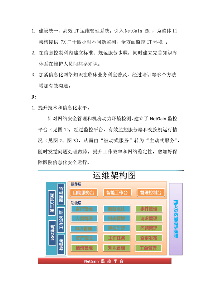 服务器运维技术_应急指挥系统运维服务_青岛it外包运维服务