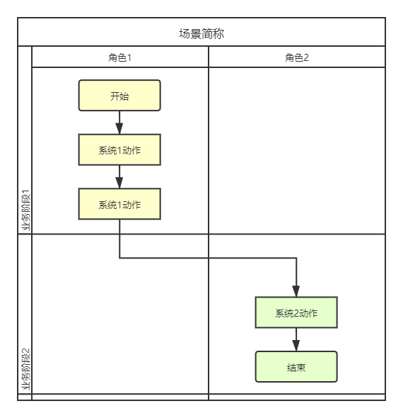 学it技术_it技术宅技术_it技术公司