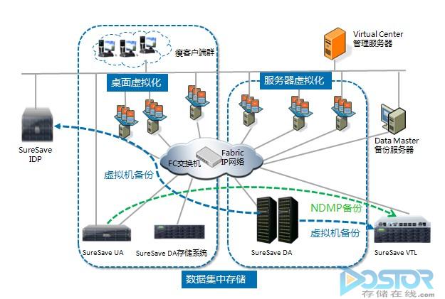 it运维_it运维管理_it运维技术