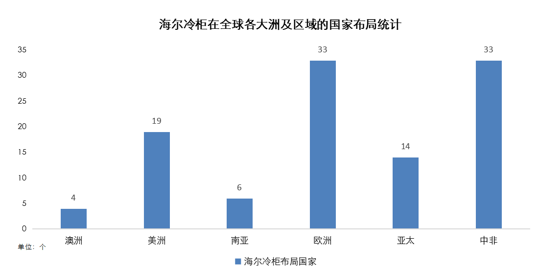 it外包公司_北京it外包公司有哪些_it外包服务