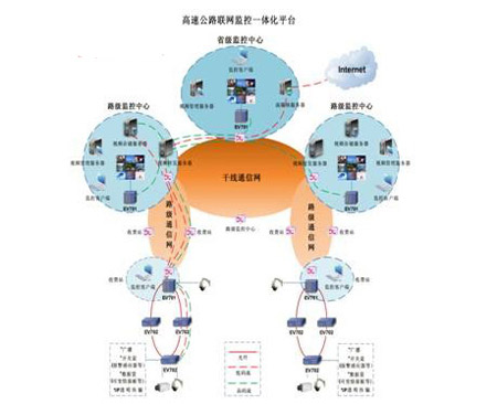 it技术分享资料_it技术_it技术宅技术