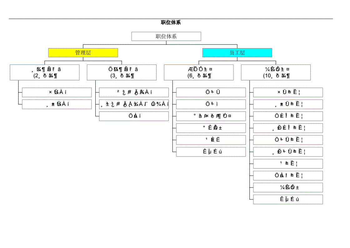 it工程公司简介_工程管理培训师_it工程师