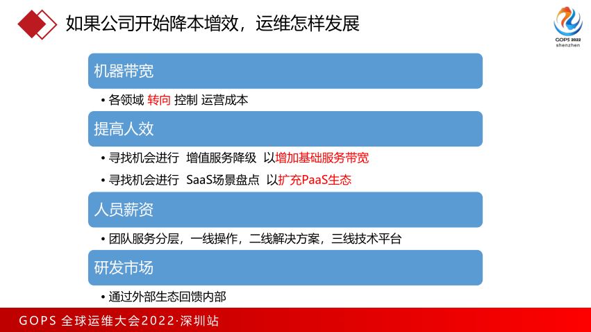 摩卡it运维管理 报价 软件_it运维技术_it运维管理平台