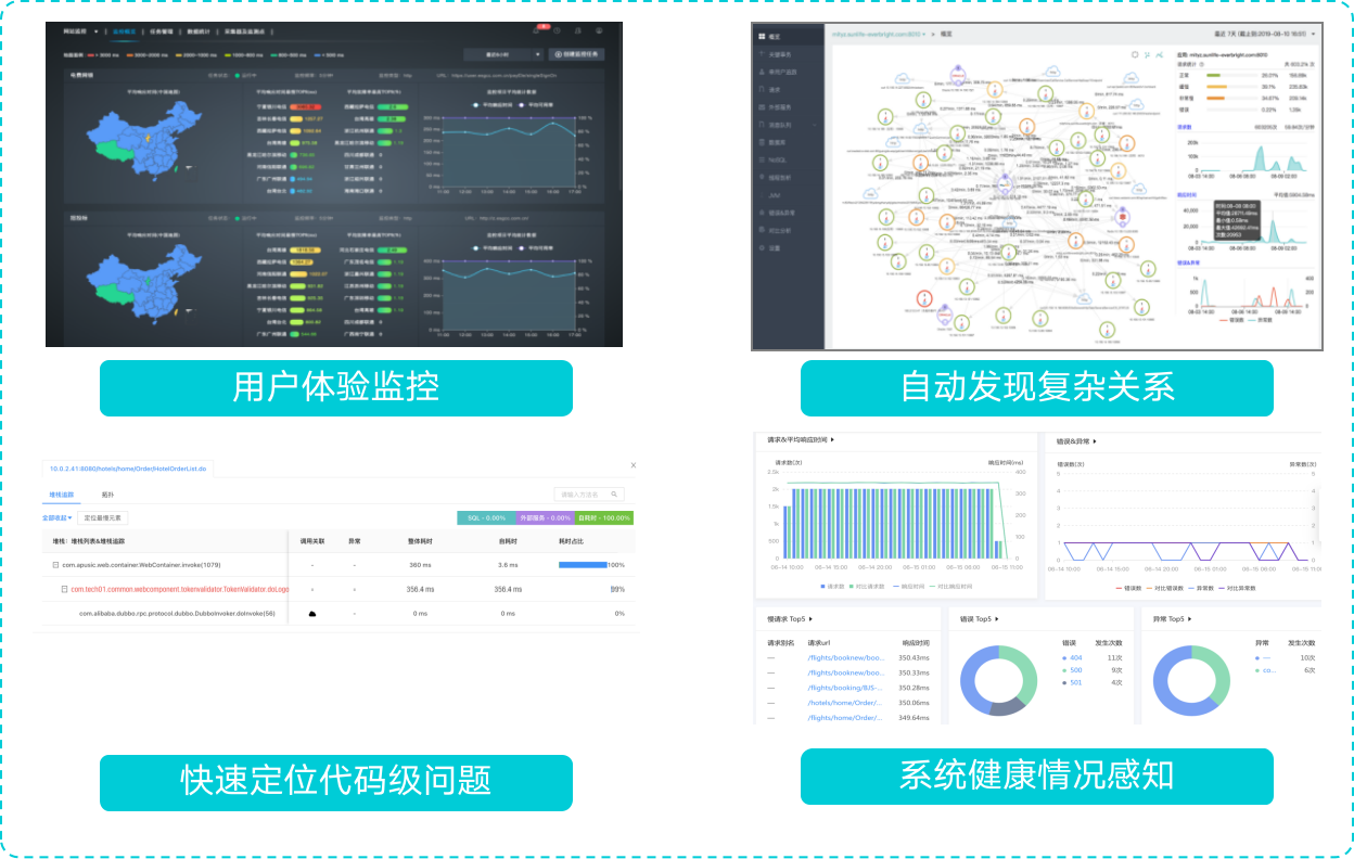 it运维技术_it 运维 管理_it运维 it服务